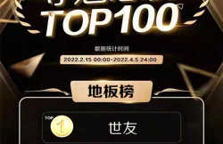 榜單揭曉！世友地板奪得紅星美凱龍F(tuán)UN肆嗨購節(jié)奪魁總榜地板類冠軍！
